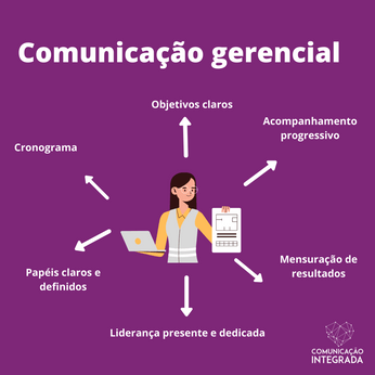 comunicacao-gerencial