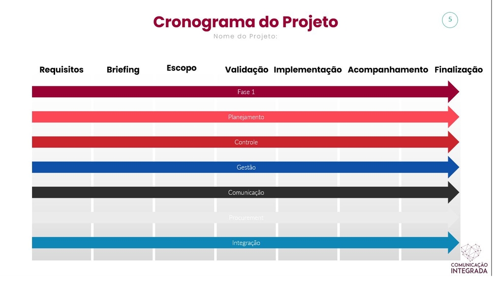 cronograma de comunicação