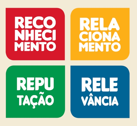 comunicacao-integrada