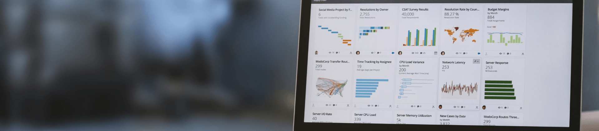 alcance-midias-sociais