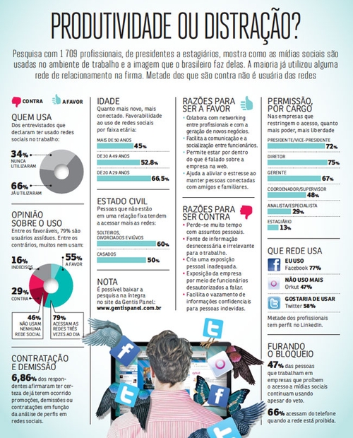 0165-mercado-redes-sociais1