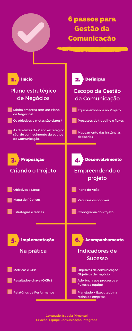 campanha-de-comunicacao