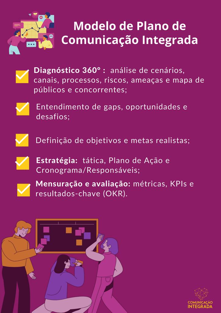 Plano de Comunicação